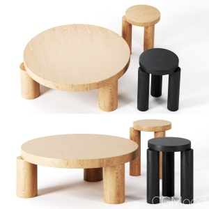 Offset Tables By Resident