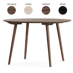 Scandinavian Round Table