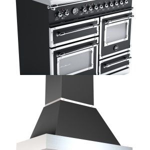 Bertazzoni Heritage Series - New Product