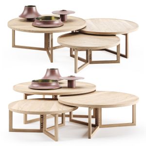 Spago Circle Tables