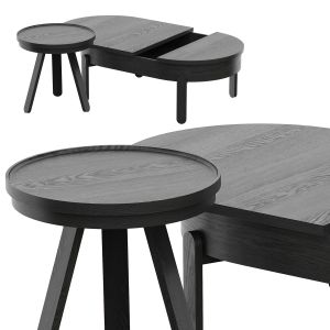 Batea L And Batea S Tables