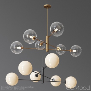 Courcelette Linear Pendant Lightology