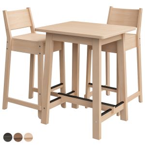 Norråker Set Ikea