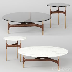 Joint Tables By Porada