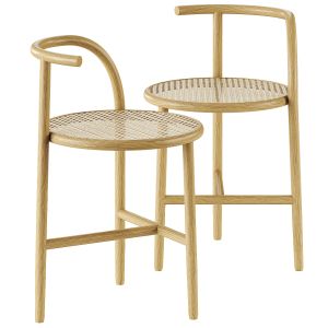 Single Wiener Gtv Design Curve Stool