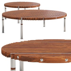 Beltempo Tropical Lounge Round Coffee Tables (2 Op