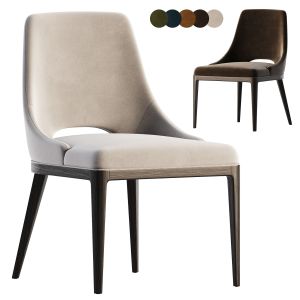 Aspen Side Chair Thecontractchair